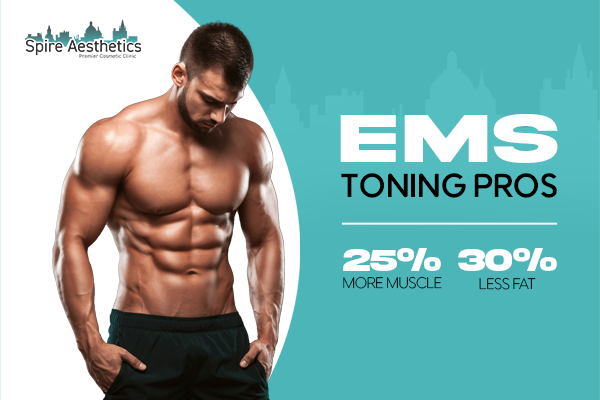 Benefits of EMS Toning Treatment to build leg muscle Malmesbury
